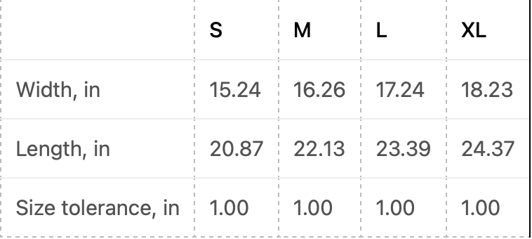 YOUTH Follow the Word